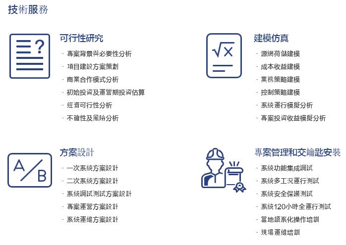 智能綠能技術工程公司