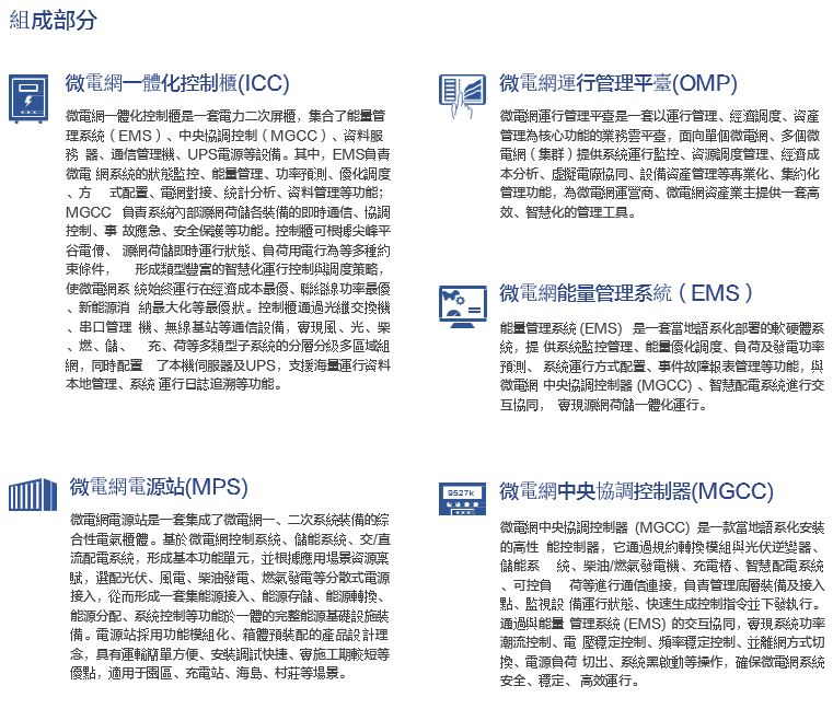 智能綠能技術工程公司