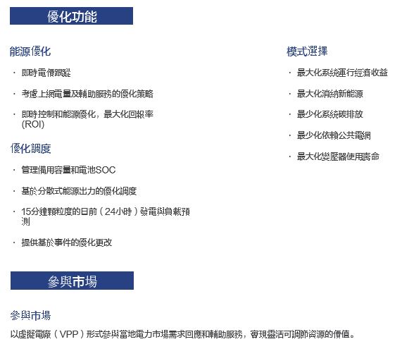 智能綠能技術工程公司