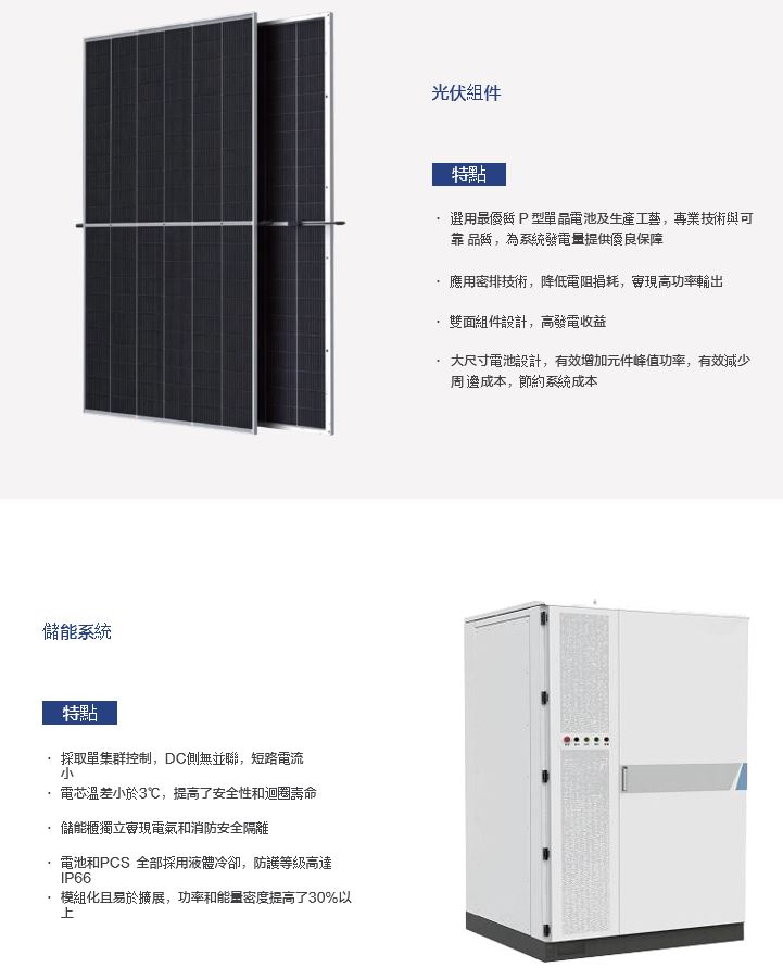 智能綠能技術工程公司